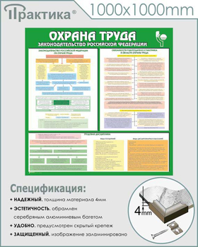 С120 Стенд ОХРАНА ТРУДА. Законодательство РФ. (1000х1000 мм, пластик ПВХ 3 мм, алюминиевый багет серебряного цвета) - Стенды - Стенды по охране труда - Магазин охраны труда ИЗО Стиль