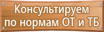 разработка информационных стендов