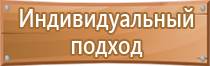 информационный стенд по фгос