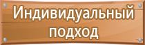 информационный стенд по воинскому учету