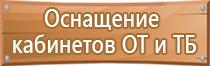 какая информация размещается на информационных стендах