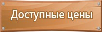 знаки дорожного движения дорожные работы ремонтные