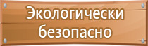 стенд по пожарной безопасности в детском саду