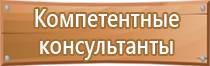 окпд стенды информационные 2 изготовление код