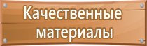 информационный стенд уличный на стойках