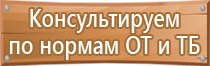 информационный стенд уличный на стойках