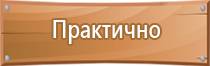 памятки по пожарной безопасности на стенд