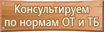 информационный стенд стоматология