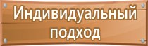 информационный стенд для педагогов