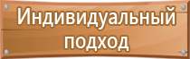 информационный тактильный уличный стенд для инвалидов