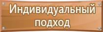 информационный стенд передвижной