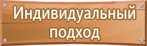 информационный стенд в парке